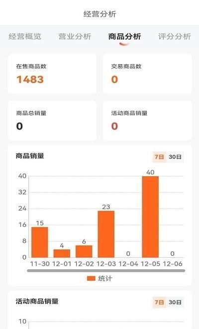 唐久商家版v1.0.2免廣告下載指南 IT168下載站與數(shù)據(jù)處理服務詳解